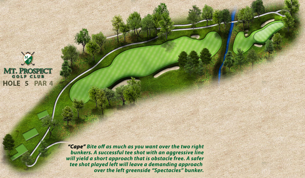 Course Overview Mt. Prospect Golf Club