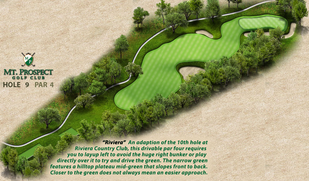 Course Overview Mt. Prospect Golf Club