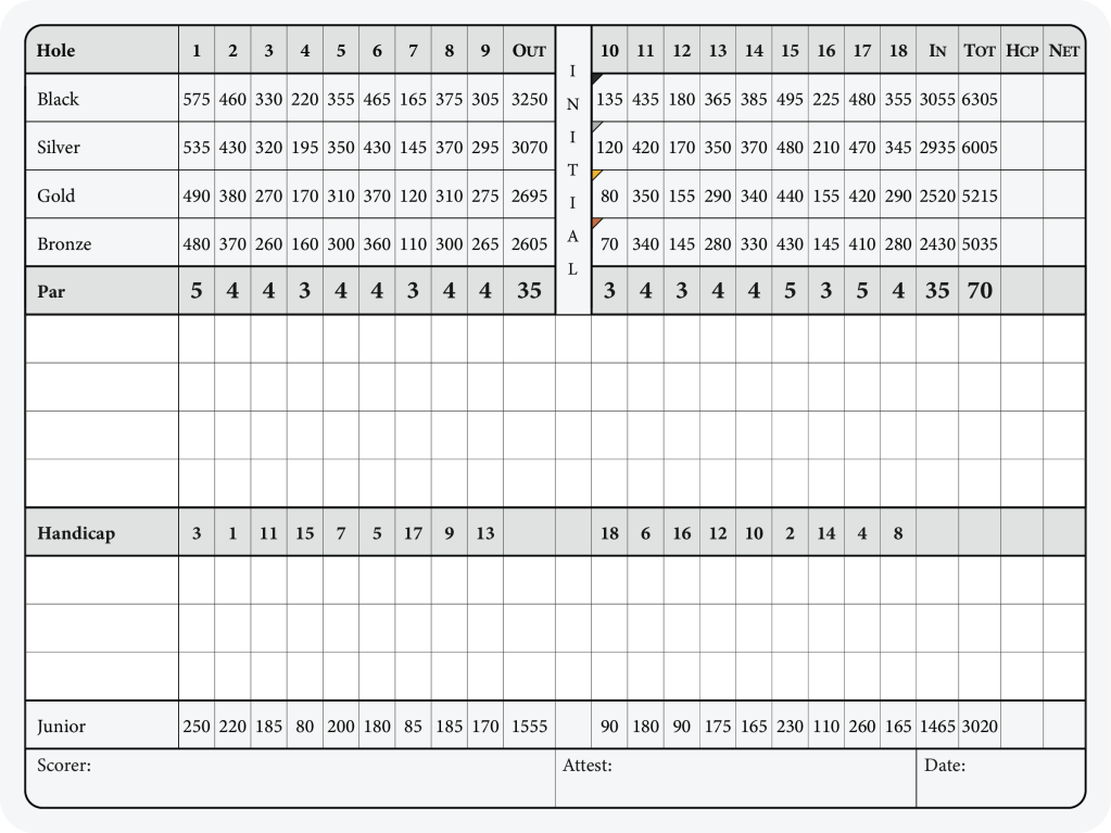 Mt. Prospect Golf Club Scorecard